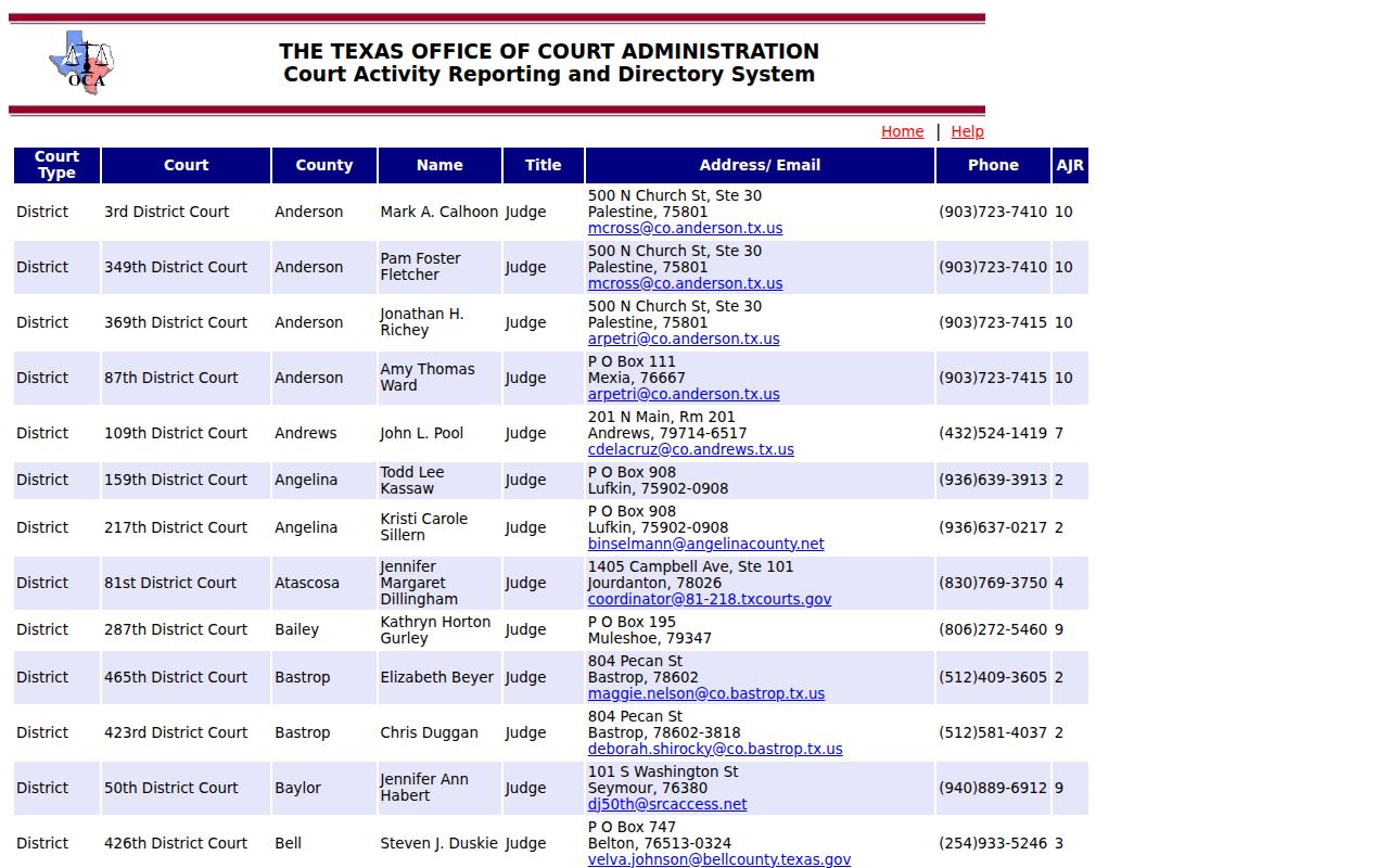 Nacogdoches County criminal court case directory